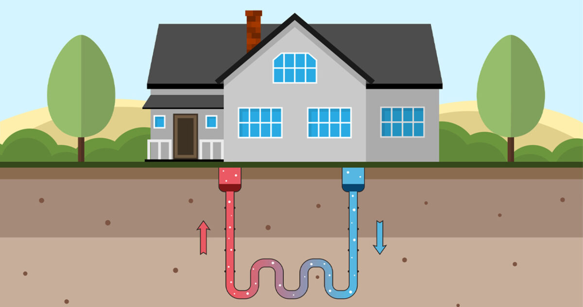 Des-Moines-Home-Geothermal-System-Diagram